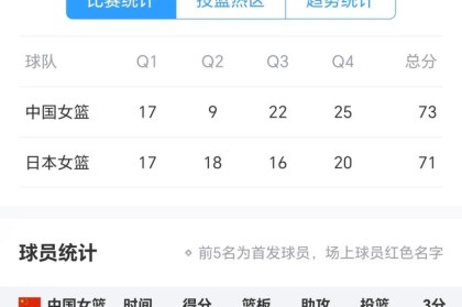 _开云体育app：亚运会中国篮球女队首战告捷，晋级四强_，亚运会女篮比赛结果