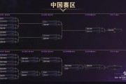 _开云体育app：DOTA2中国赛区再掀波澜，开云全程关注_，dota2 云