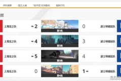 _开云体育app：守望先锋联赛最新排名，中国队成绩喜人_，守望先锋联赛排行榜