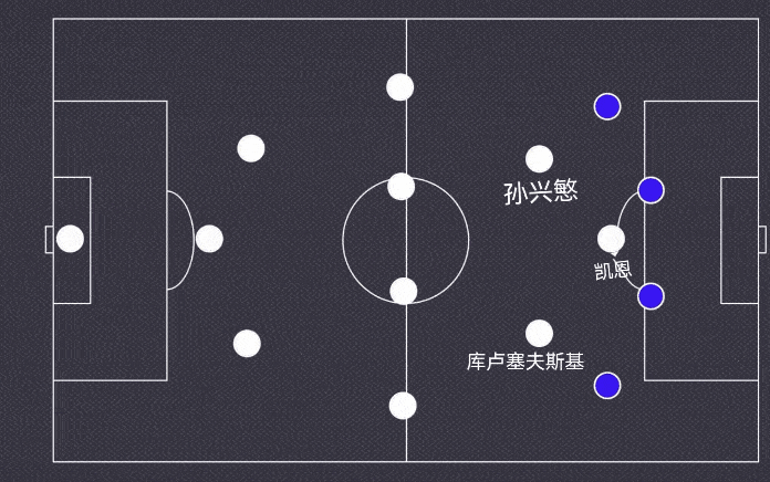 开云体育官网app的综合体育赛果分析与预测