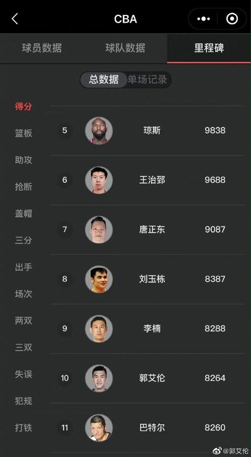 开云体育：从赔率看NBA球星对比赛结果的影响，nba赔款